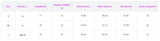 Purpdrank  Women's Casual Jumpsuit Solid Color Long Sleeve Bodysuit Square Neck Slim Stretch Romper with Shorts Trendy Y2K Outfits