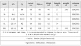 Purpdrank  European and American Summer New Sexy High Waist Tight Piercing High Elasticity Jeans for Women Denim Shorts Plus Size